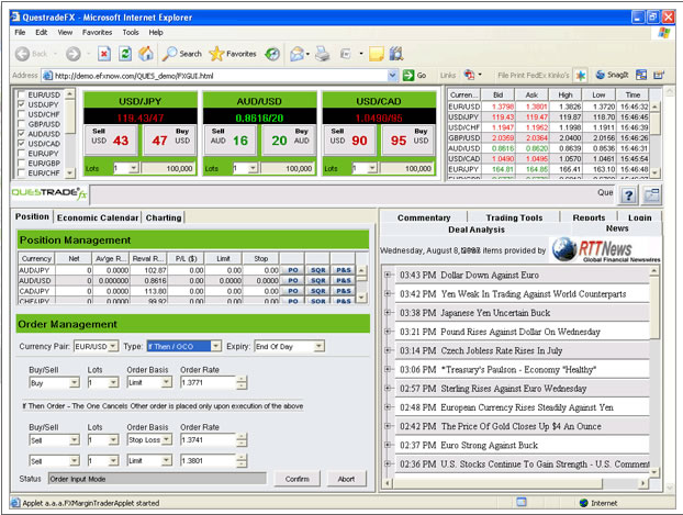 Questrade forex mobile