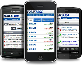 Pl forexpros